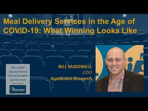 Comprehensive Category Study: Meal Delivery Services During COVID-19