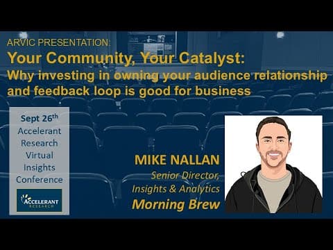 Owning the Audience Relationship and Feedback Loop: Morning Brew's Approach to Proprietary Research