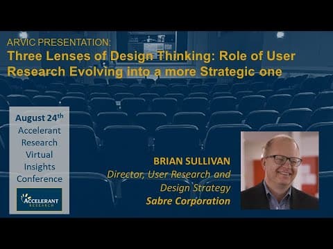 The Three Lenses of Design Thinking: Evolving User Research into a Strategic Role