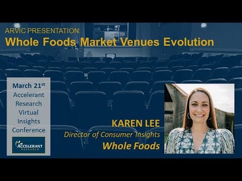 Optimizing Whole Foods Market In-Store Venues: Consumer Insights in Action